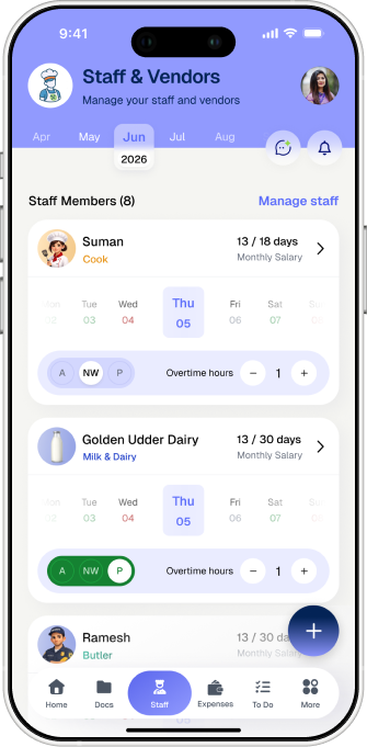 Staff module